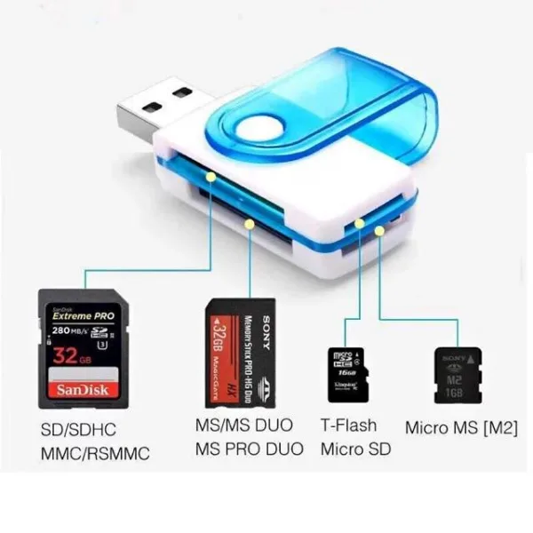 LECTOR DE MEMORIAS USB 4 EN 1